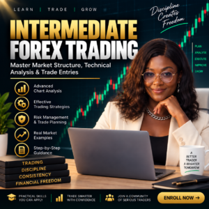 Intermediate Forex Training